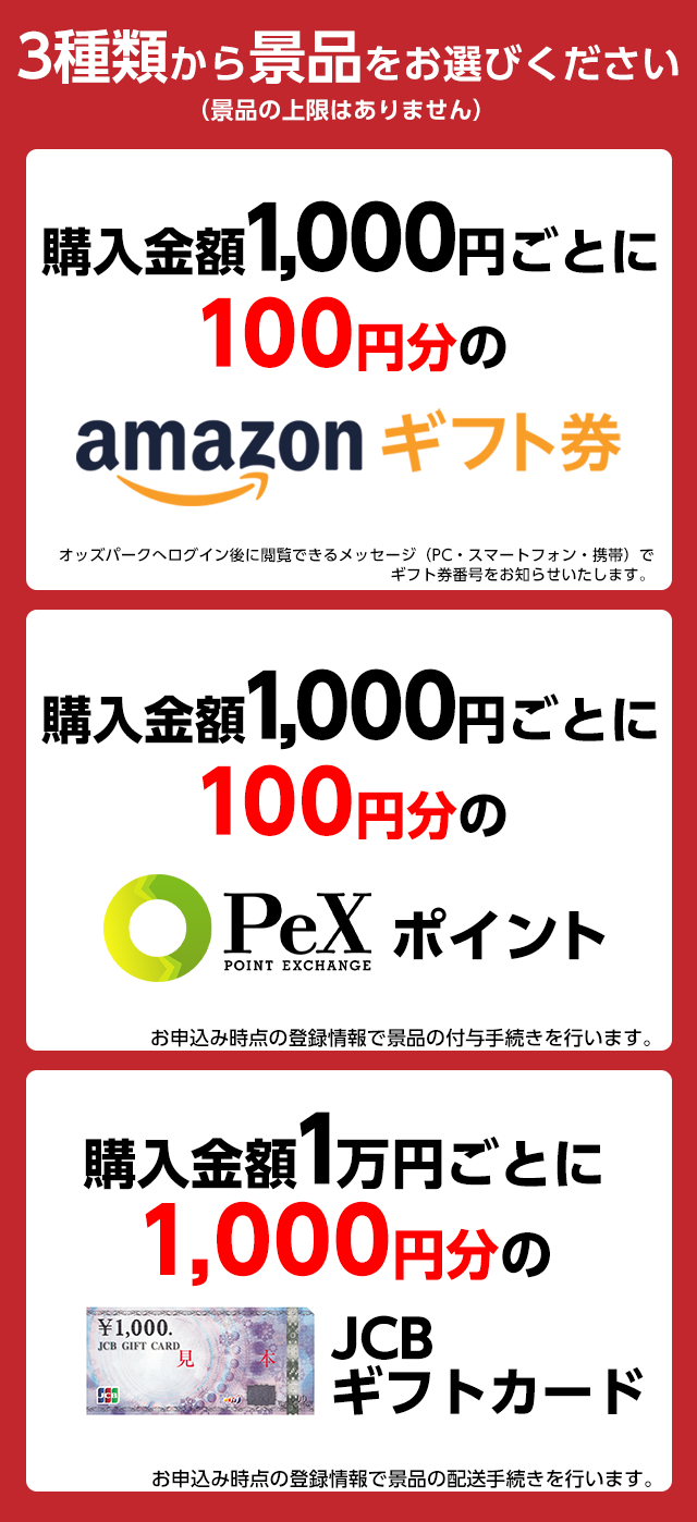 3種類から景品をお選びください（景品の上限はありません）　購入金額1,000円ごとに100円分のAmazonギフト券 オッズパークへログイン後に閲覧できるメッセージ（PC・スマートフォン・携帯）でギフト券番号をお知らせいたします。　購入金額1,000円ごとに100円分のPeXポイント お申込み時点の登録情報で景品の付与手続きを行います。　購入金額1万円ごとに1,000円分のJCBギフトカード お申込み時点の登録情報で景品の配送手続きを行います。