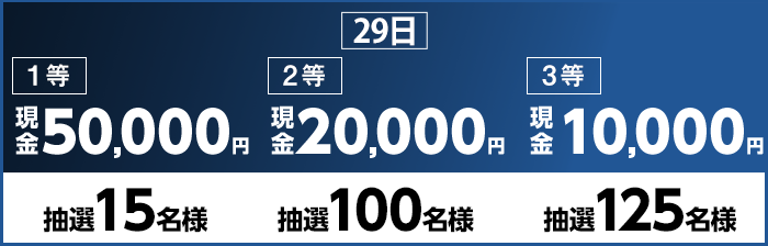 29日 1等 現金50,000円 抽選15名様 2等 現金20,000円 抽選100名様 3等 現金10,000円 抽選125名様