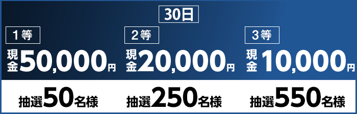 30日 1等 現金50,000円 抽選50名様 2等 現金20,000円 抽選250名様 3等 現金10,000円 抽選550名様