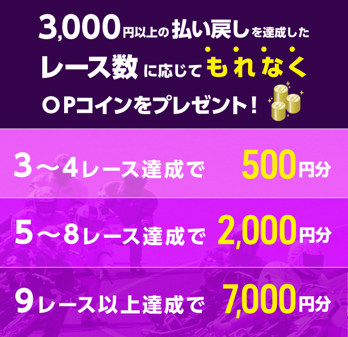 3,000円以上の払戻しを達成したレース数に応じてもれなくOPコインをプレゼント! 3~4レース達成で OPコイン500円分 5~8レース達成で OPコイン2,000円分 9レース以上達成で OPコイン7,000円分