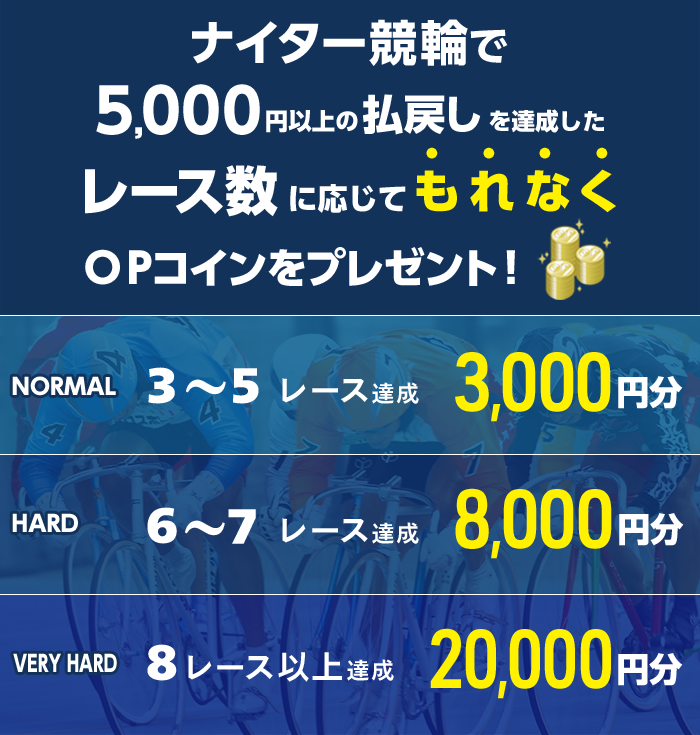 プレゼント イメージ