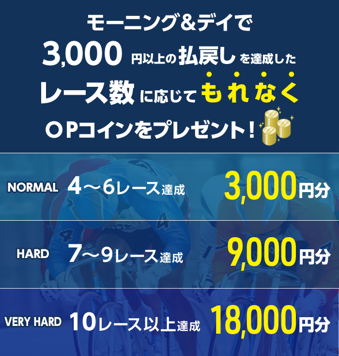 プレゼント イメージ