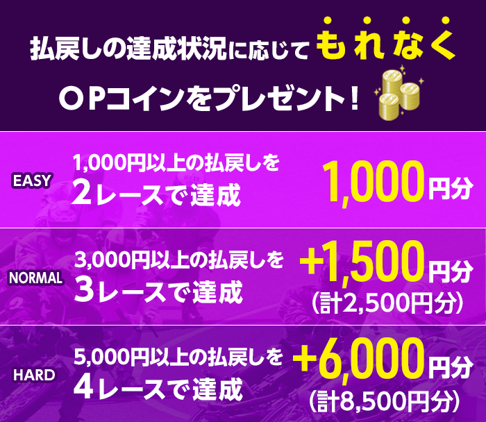 プレゼント イメージ