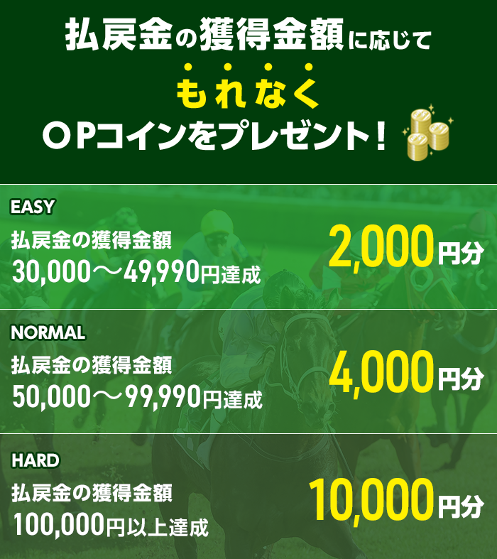 プレゼント イメージ