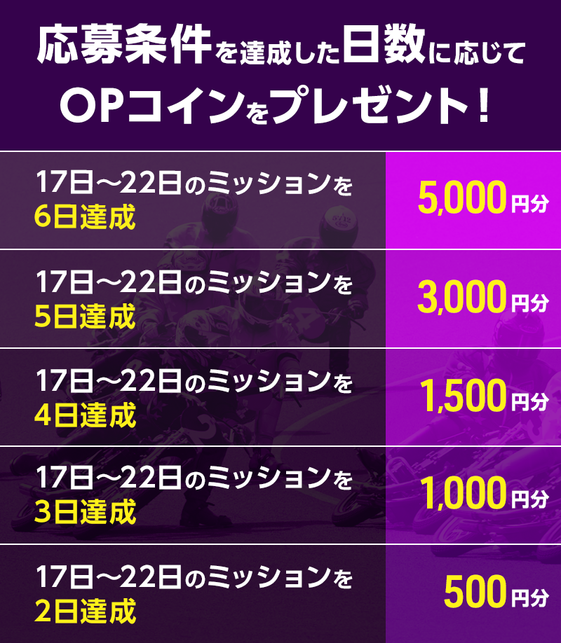 プレゼント イメージ