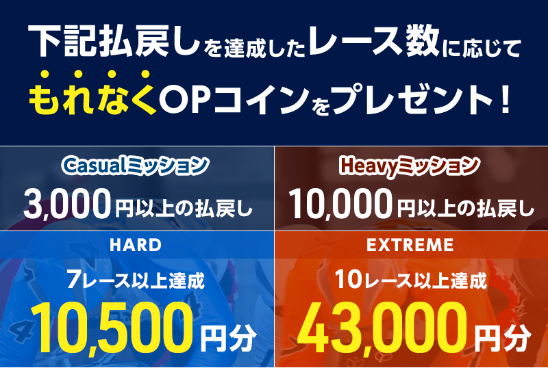 プレゼント イメージ