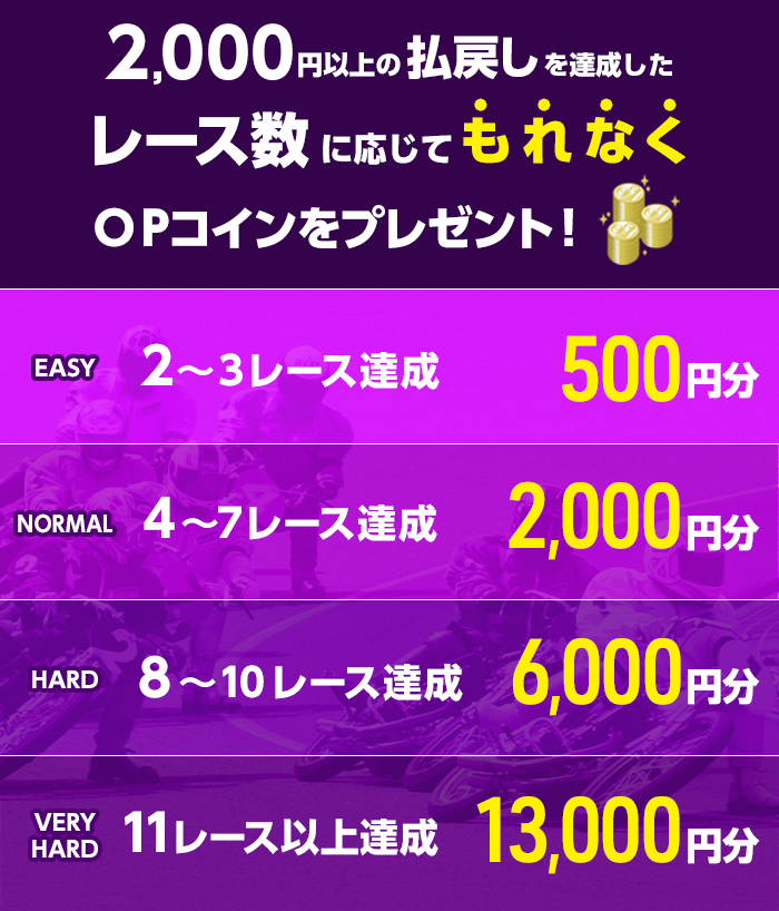 プレゼント イメージ