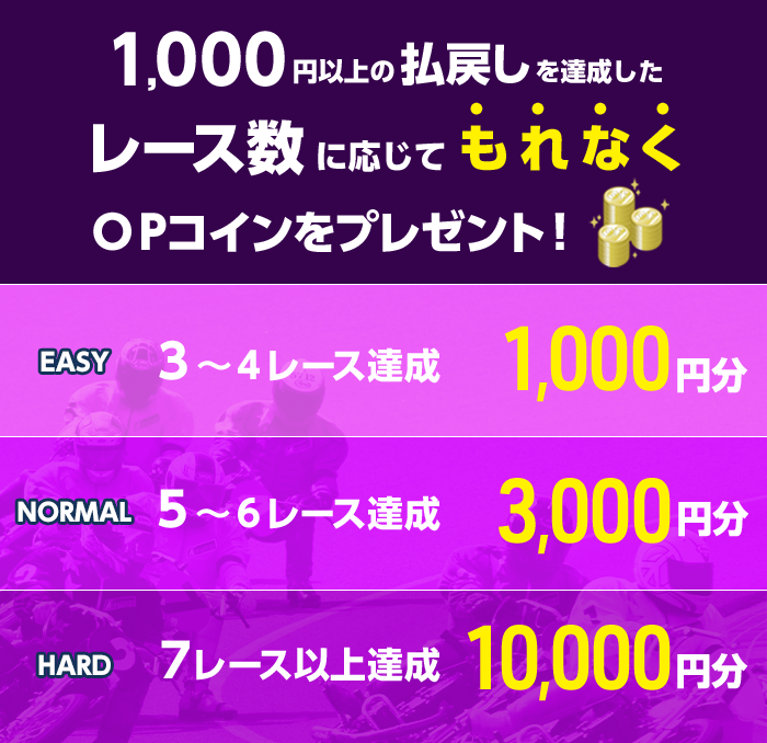 プレゼント イメージ