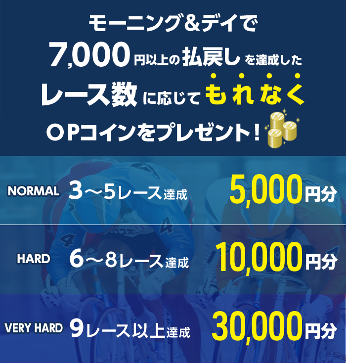 プレゼント イメージ