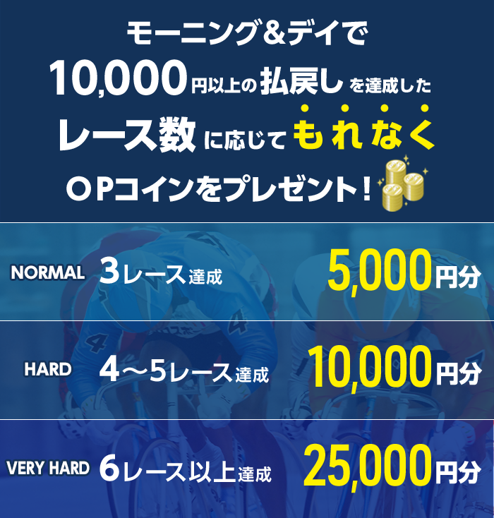 プレゼント イメージ