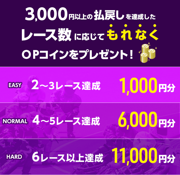 プレゼント イメージ