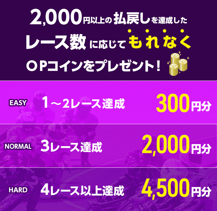プレゼント イメージ