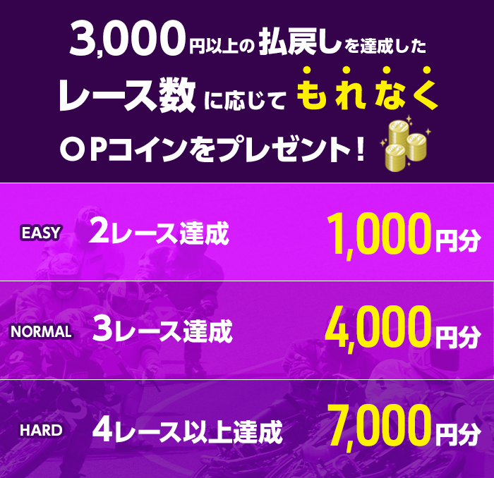 プレゼント イメージ