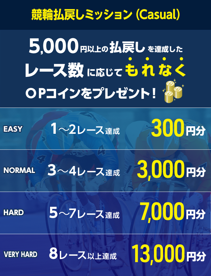 プレゼント イメージ