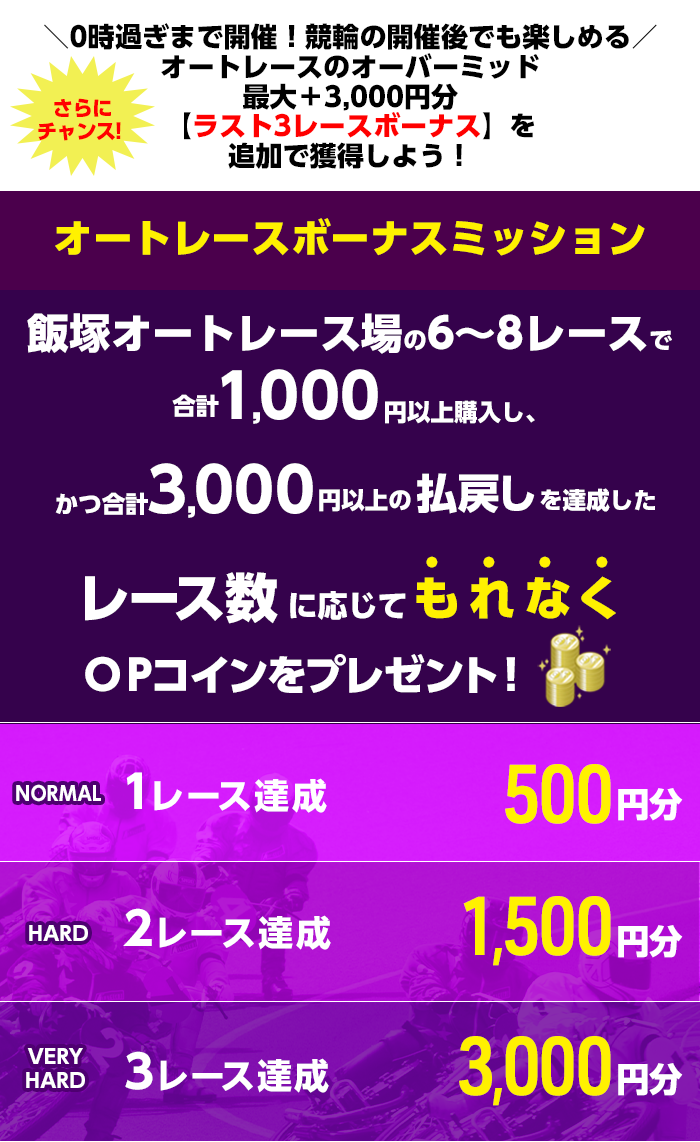 プレゼント イメージ