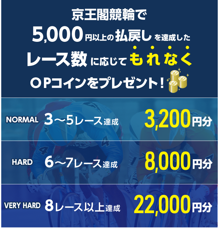 プレゼント イメージ