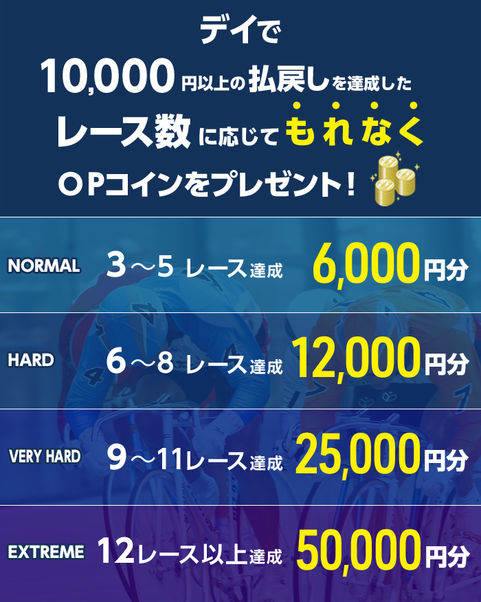 プレゼント イメージ