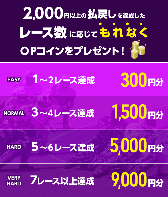 プレゼント イメージ