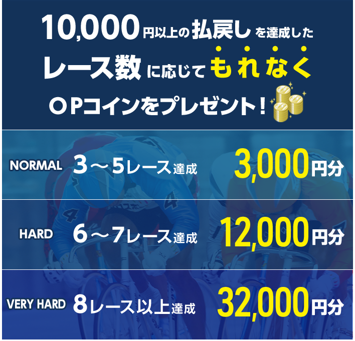 プレゼント イメージ