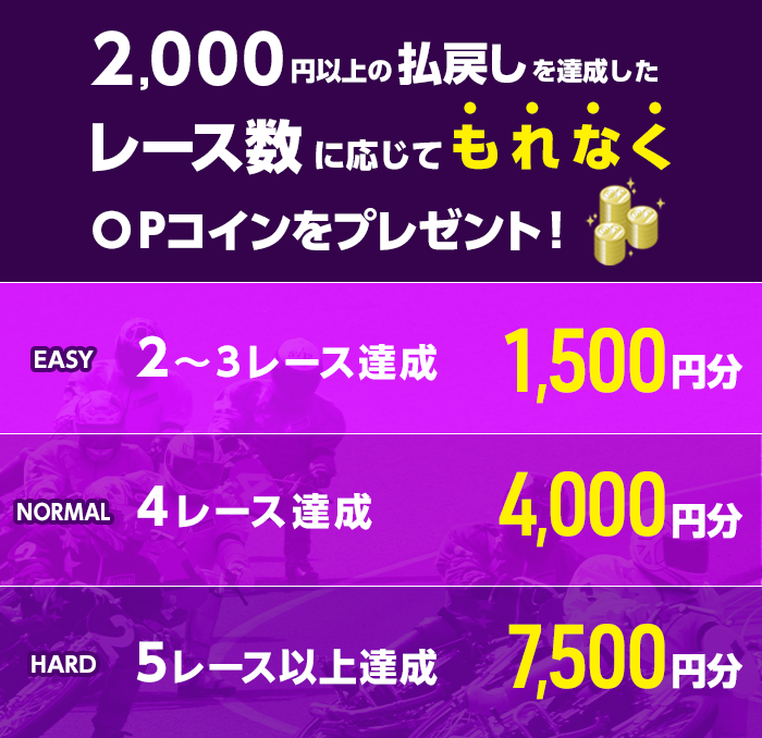 プレゼント イメージ