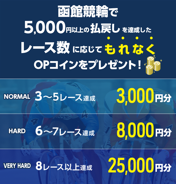 プレゼント イメージ