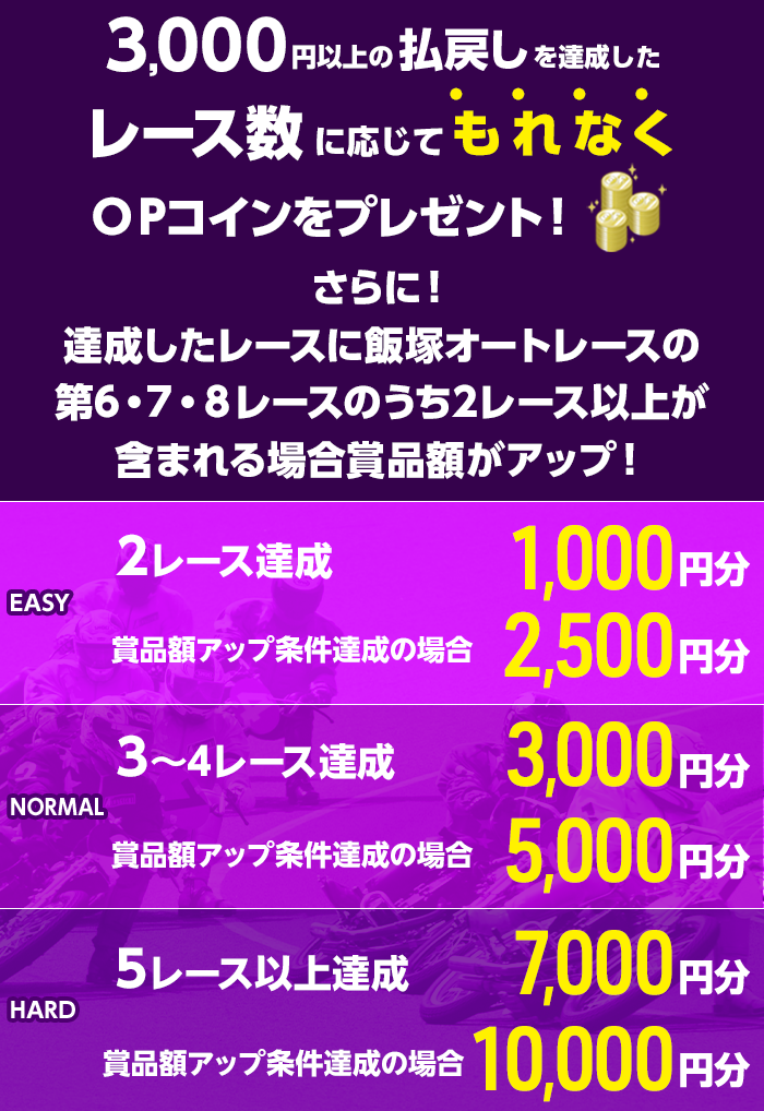 プレゼント イメージ