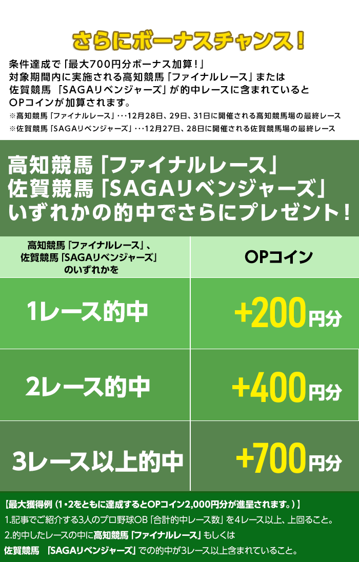 プレゼント イメージ