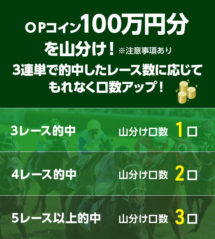プレゼント イメージ