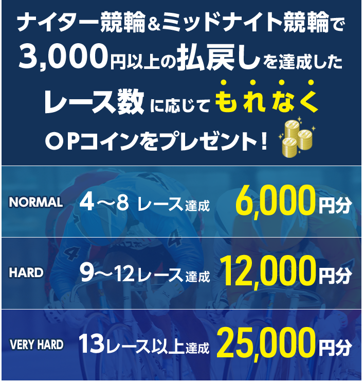 プレゼント イメージ