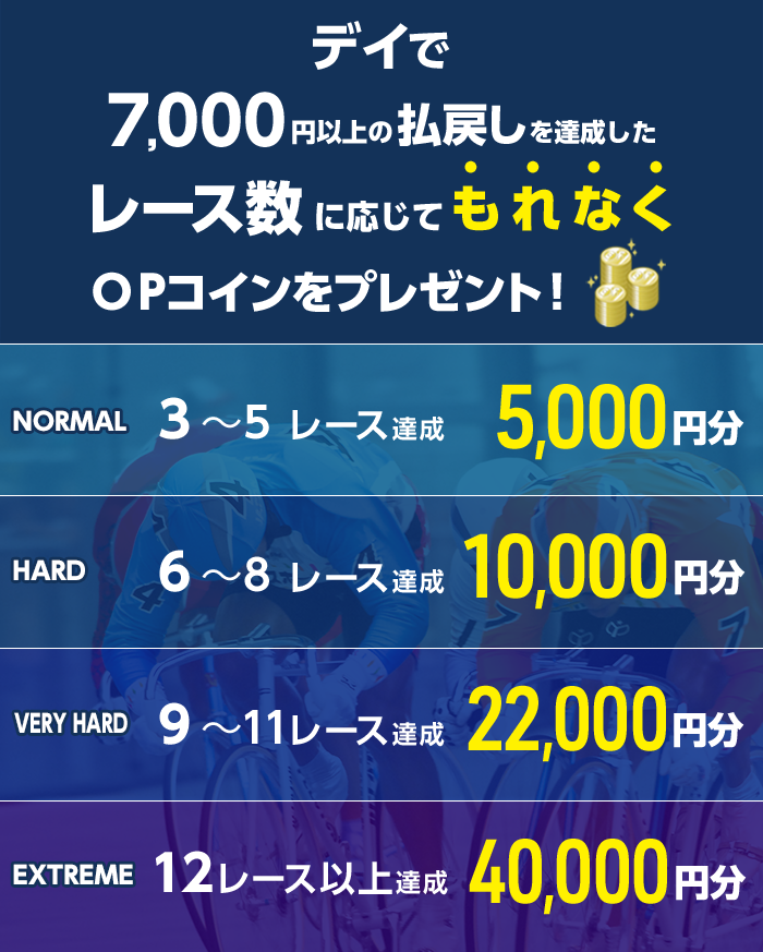 プレゼント イメージ