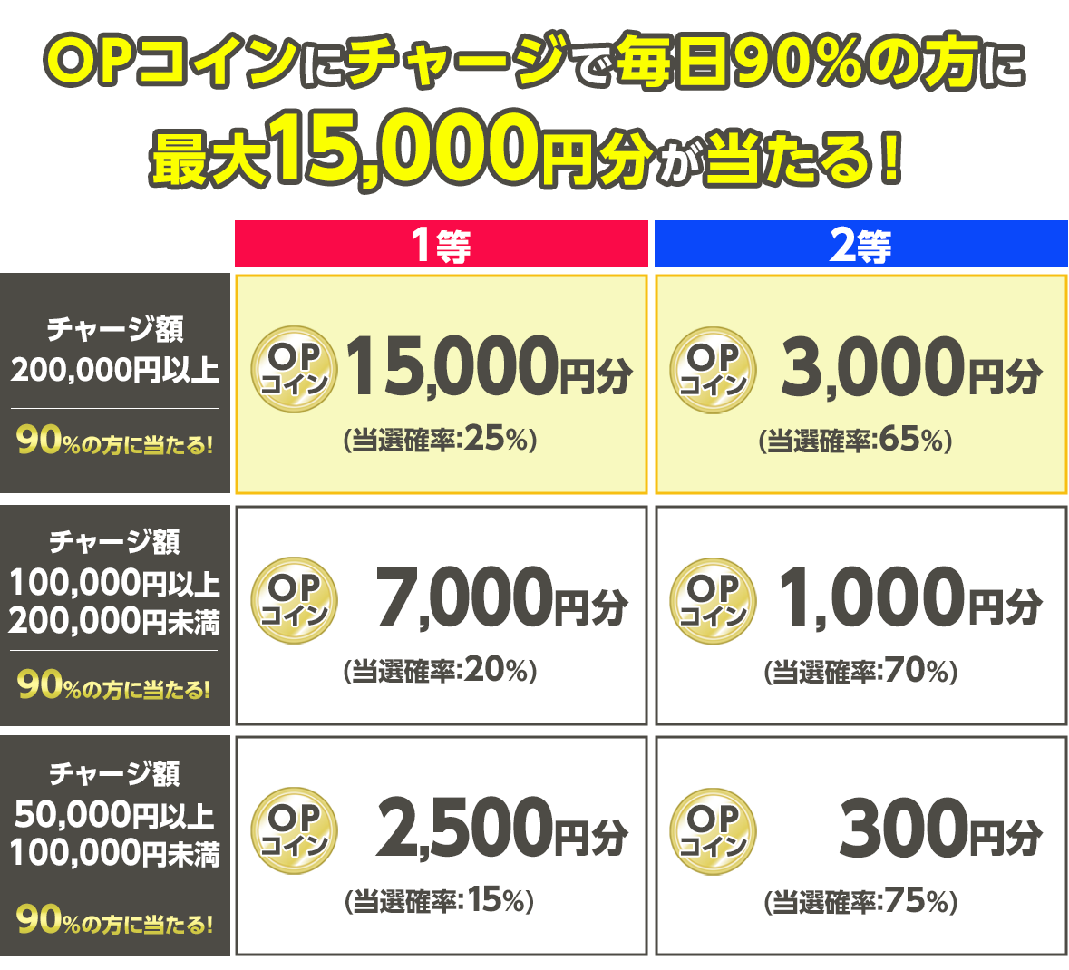 プレゼント イメージ
