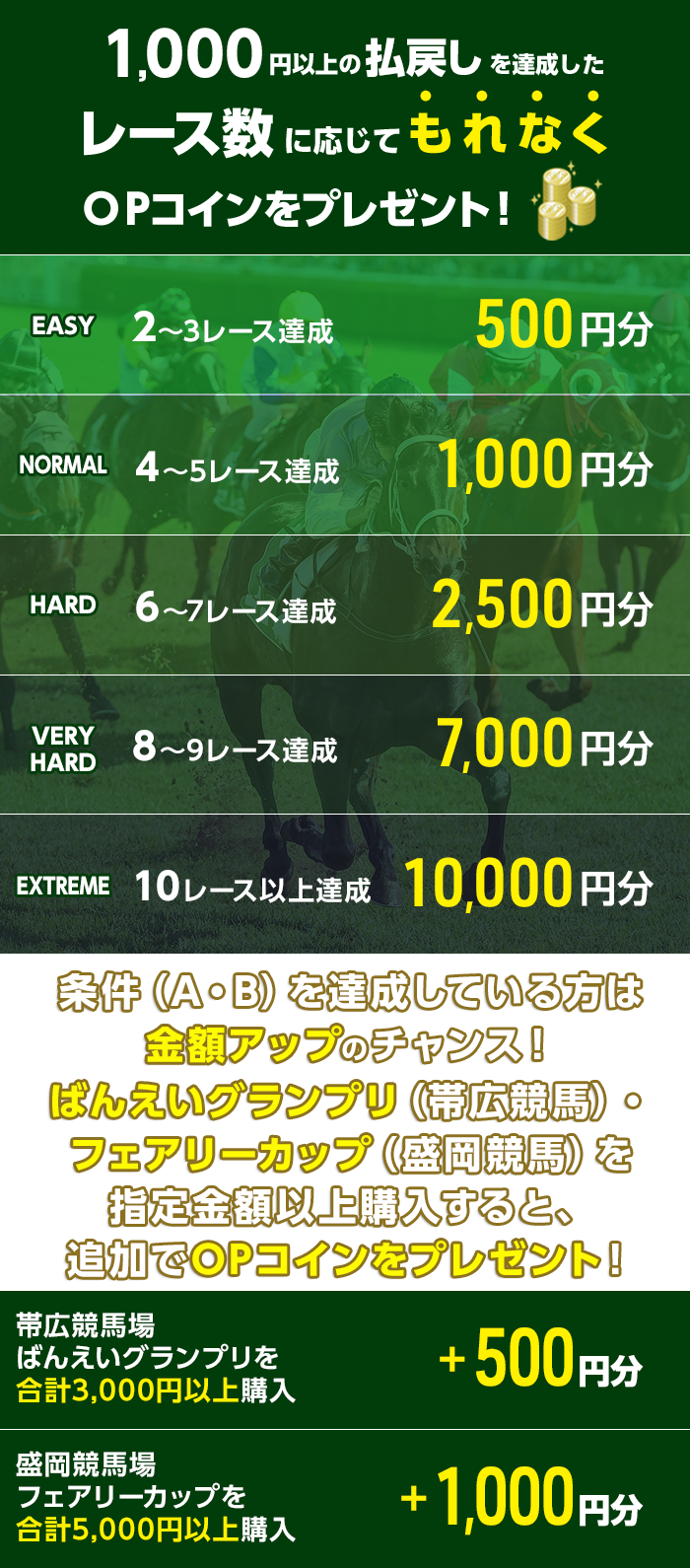 プレゼント イメージ
