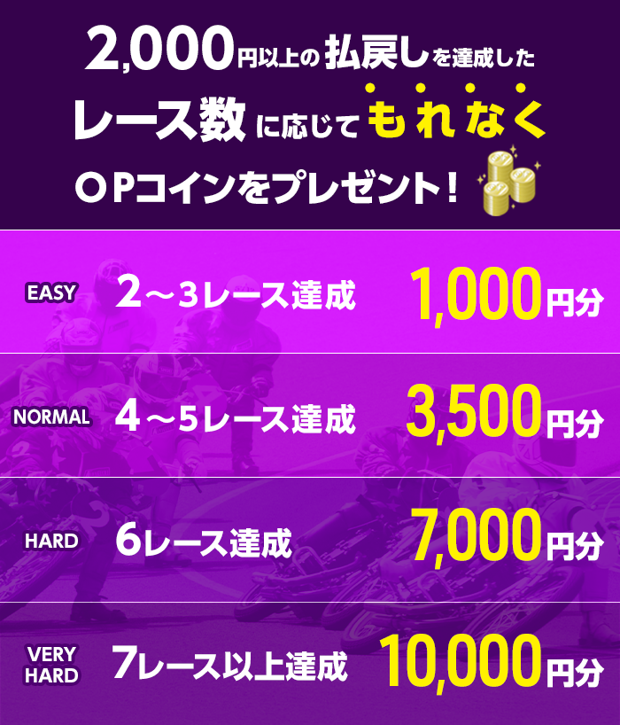 プレゼント イメージ