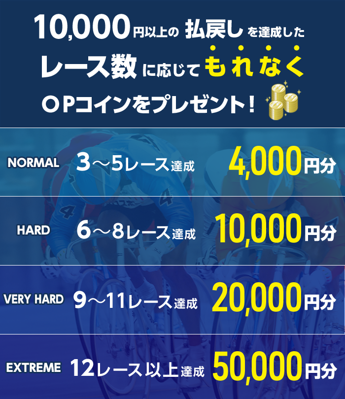 プレゼント イメージ