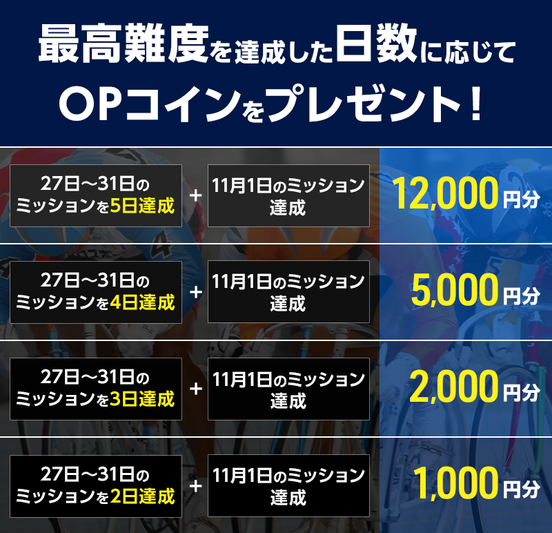 プレゼント イメージ