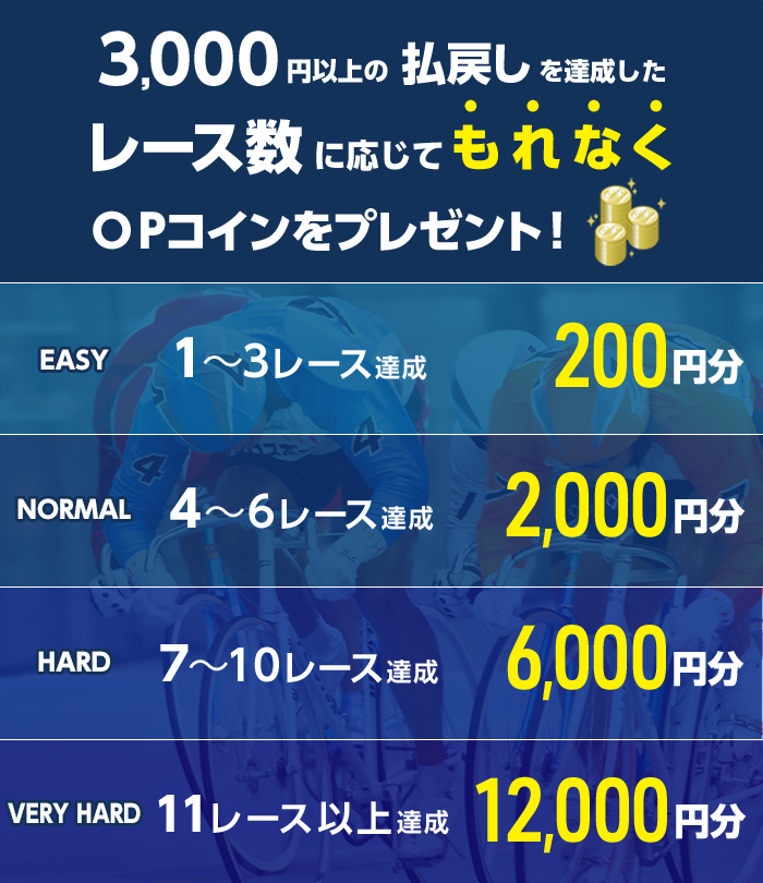 プレゼント イメージ
