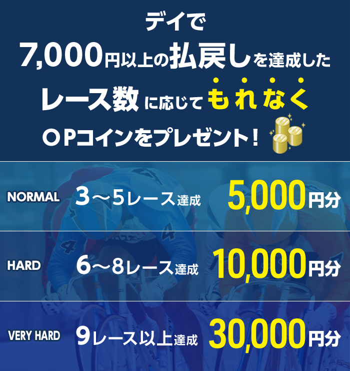 プレゼント イメージ