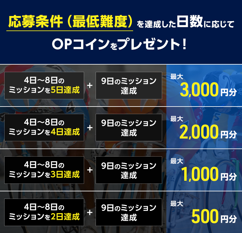 プレゼント イメージ