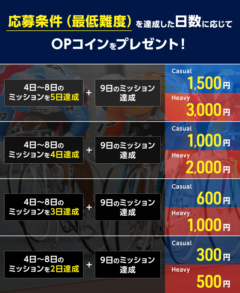 プレゼント イメージ