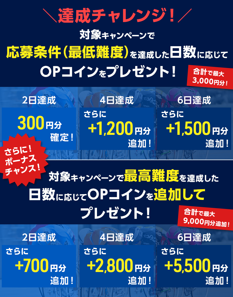 プレゼント イメージ