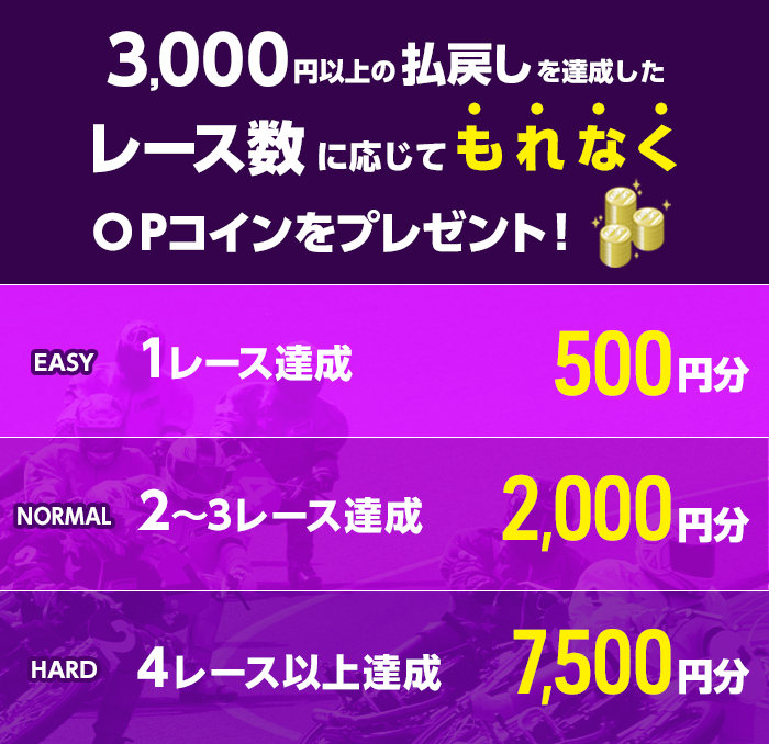 プレゼント イメージ