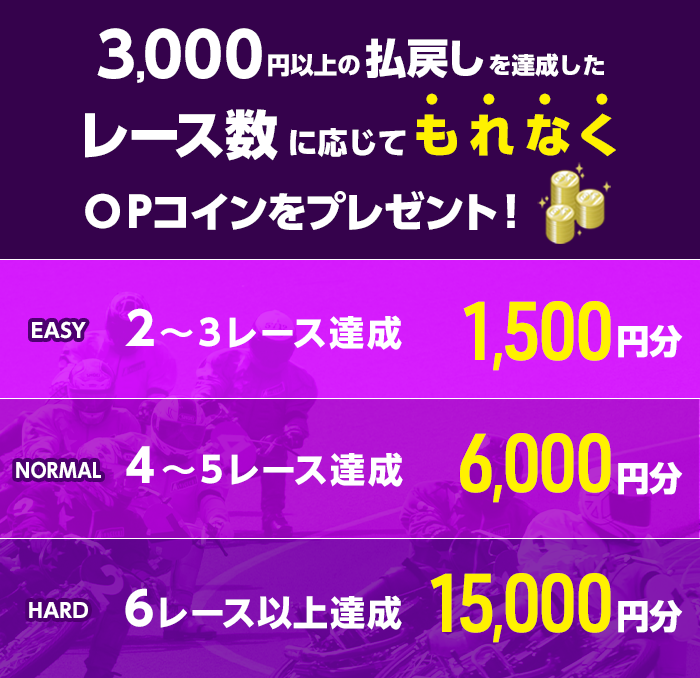 プレゼント イメージ