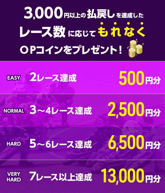 プレゼント イメージ