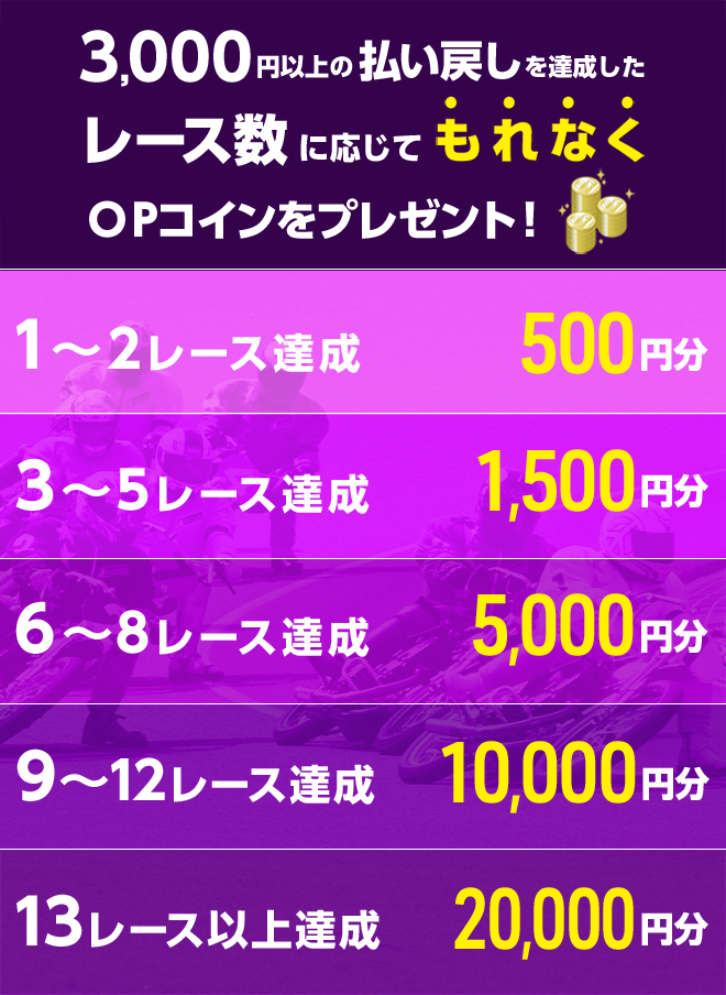 プレゼント イメージ