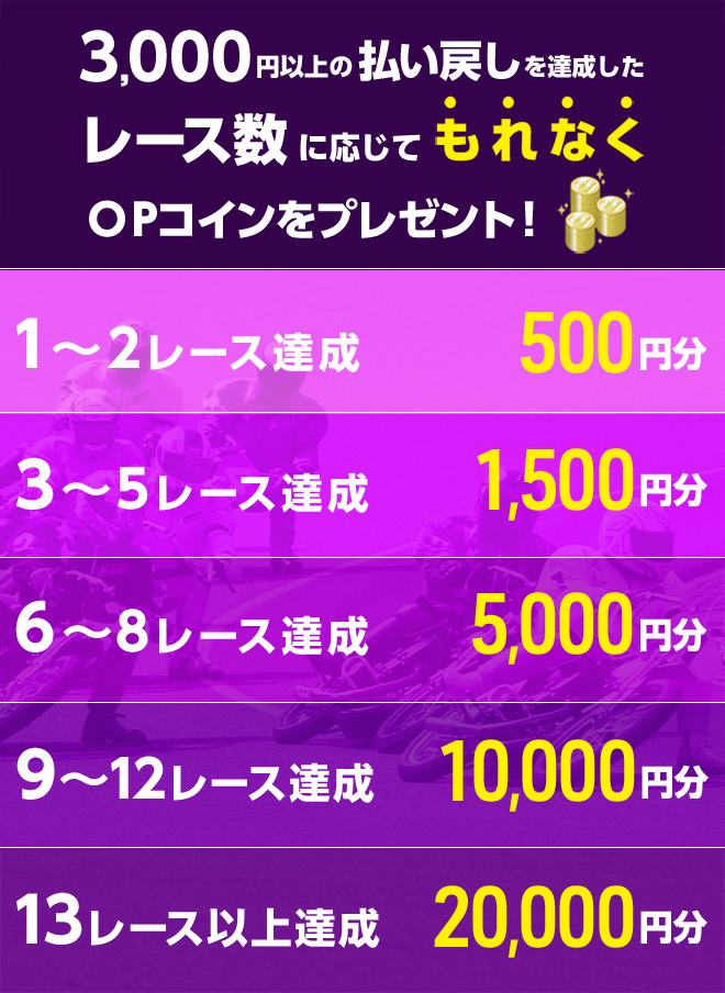 プレゼント イメージ
