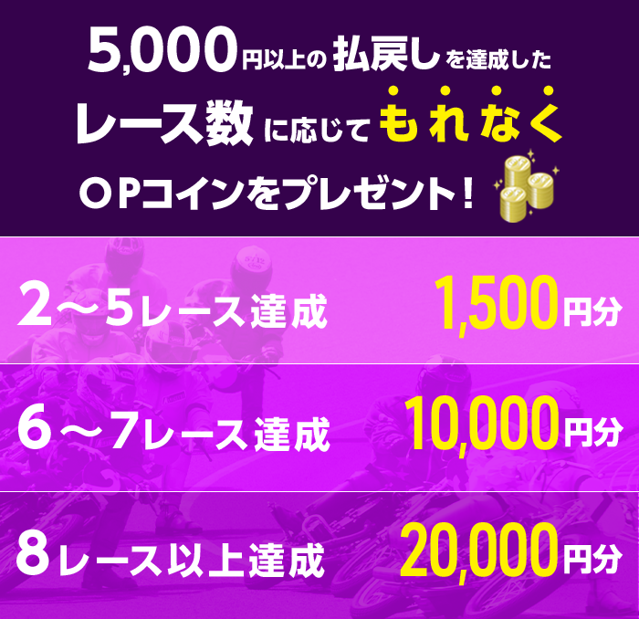 プレゼント イメージ