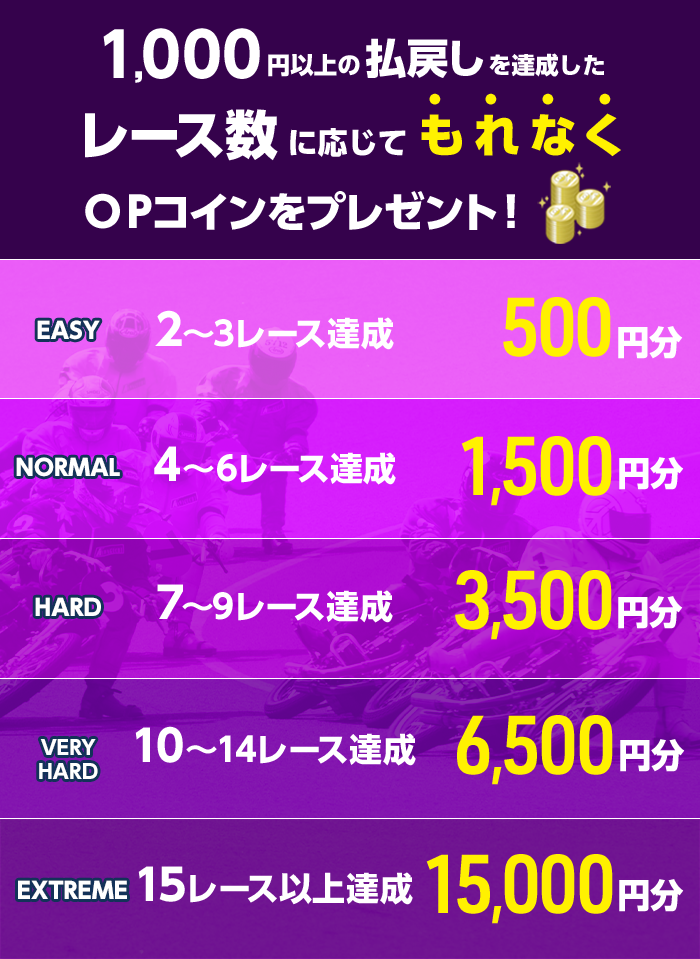 プレゼント イメージ