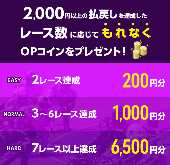 プレゼント イメージ