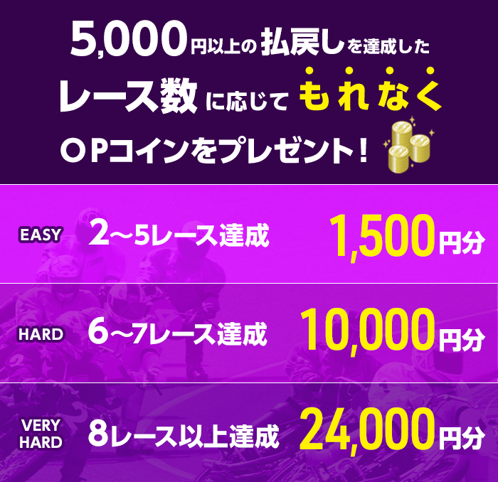 プレゼント イメージ