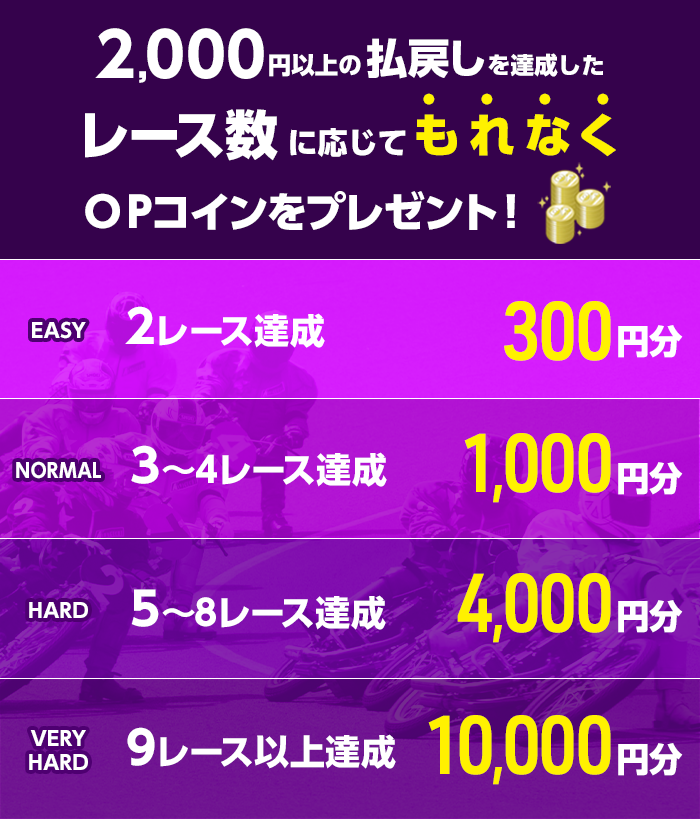 プレゼント イメージ